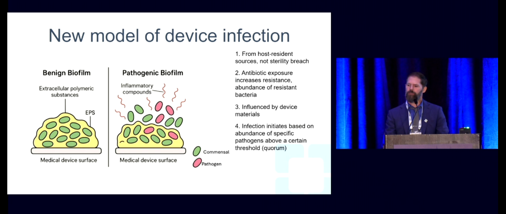 SMSNA - Implications of Biofilms on Implantable Medical Devices at the ...